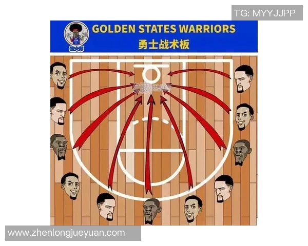 独家解析上海篮球队意识差异与战术执行的深层影响 独家解析上海篮球队意识差异与战术执行的深层影响