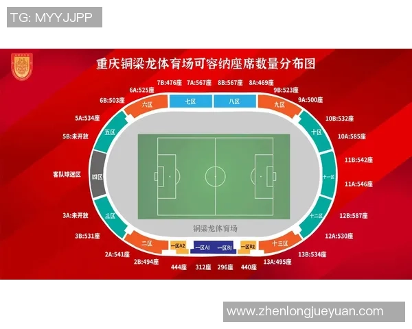 足球心理素质排行榜：重庆足球队位居第6名