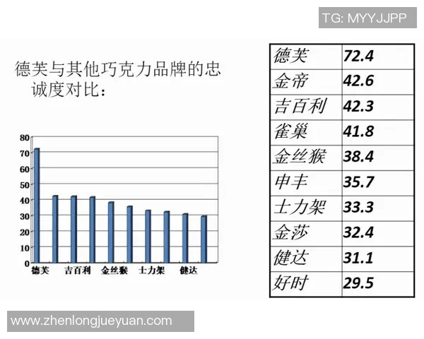 独家分析：武汉街舞队的力量对比