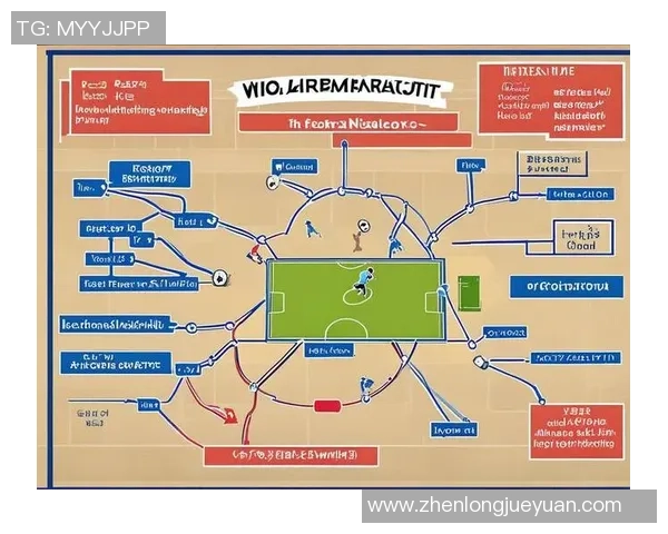 从零开始：足球战术完全攻略