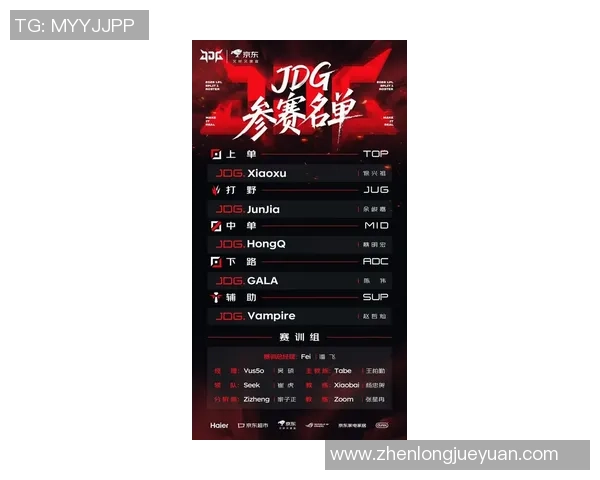 2026英雄联盟技术排行榜：JDG位居第3名