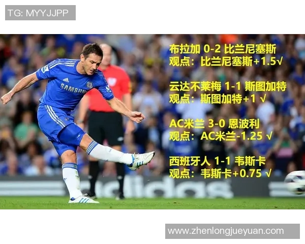 专业解读：重庆足球队的运营打法